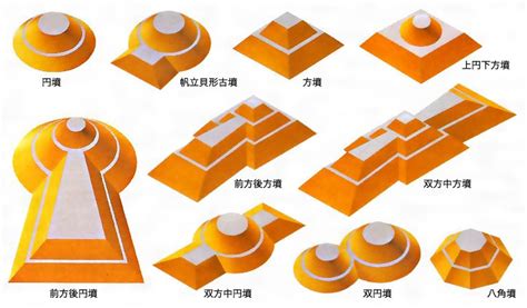 墳種|古墳にはどんな種類がある？代表的な形状を紹介 